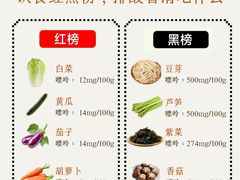 -美年大健康体检中心(浦东美张分院)