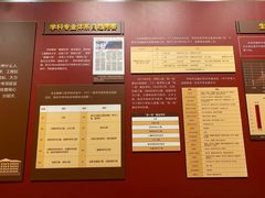 -哈尔滨工业大学-博物馆