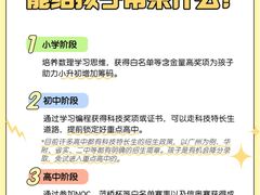 -童程童美·信息学竞赛·机器人编程·少儿编程(万寿路校区)