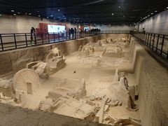 -洛阳周王城天子驾六博物馆