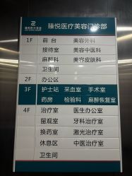 -臻悦医疗美容整形门诊部
