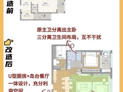 -住范儿家装·整体家装·装修设计