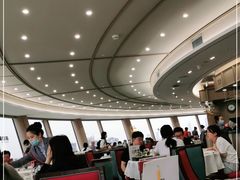-国贸旋转餐厅(国贸广场店)