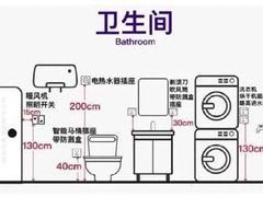 -至美焕新·全屋翻新