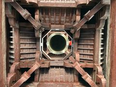 -正定古城-开元寺