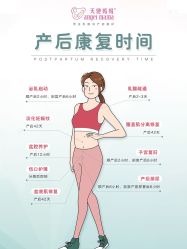 点击看大图 -天使妈妈产后康复中心(万宝店)