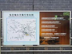 -大连旅顺潜艇博物馆