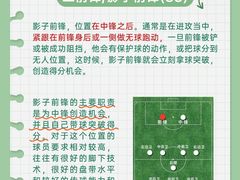 -飞梦少儿足球培训(塘桥校区)