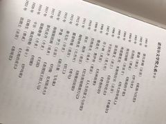 -守望者书店(南开大悦城店)