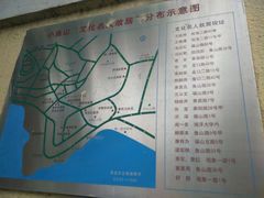 导游图-王献唐故居
