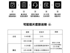 -青岛亨得利眼镜(城阳家佳源店)