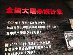 -南昌八一起义纪念馆