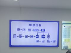 -华硕ASUS笔记本电脑售后维修中心(朝阳店)