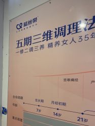 -蓝丝带产后恢复中心(都江堰店)