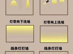 -京东家装(昆明总店)