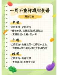 -Lily纤美·科技减脂中心