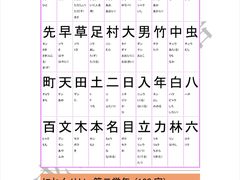 -帝京日语(春熙路旗舰校区)