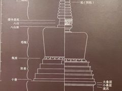 -徐汇艺术馆
