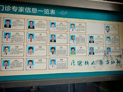 -广州中医药大学深圳医院(福田)