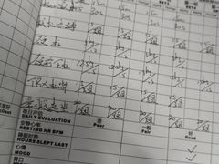 -VPsmart私教健身工作室(新华路旗舰店)