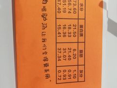 -驴公驴婆(曹杨店)