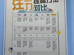 -竞思注意力·专注力·学习能力训练(珠江新城中心)