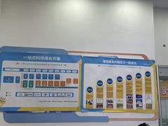 -童程童美·信息学竞赛·机器人编程·少儿编程(五棵松万达校区)