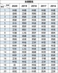 点击看大图 -子午孕教·孕妇瑜伽产后恢复(市北店)