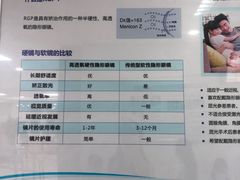 -上海大学附属上海和平眼科医院