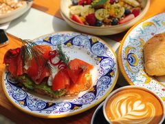 -Alimentari早午餐(安福路店)