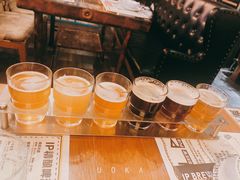 -爱啤精酿·民谣酒馆(滨江店)