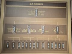 -中国船政文化博物馆