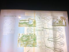 -上海公安博物馆