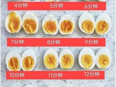 -北京眼镜城