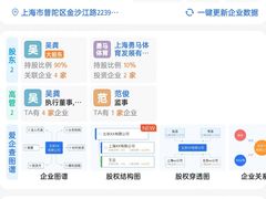 -勇气斑马·巴西柔术&跆拳道(浦东三林店)