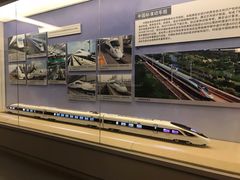 -中国铁道博物馆(正阳门馆)