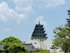 -景福宫