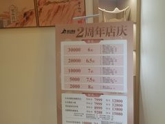 -万达广场(南宁青秀店)