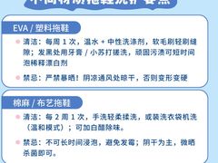 -布瑞琳洗衣(新城国际一期店)