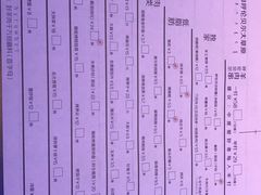 -很久以前羊肉串(打浦路店)
