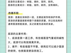 -研筑国际设计事务所(总店)