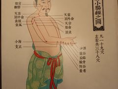 -裕和堂中医推拿艾灸(太古汇臻品店)