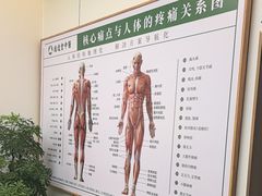 -通透堂中医·精准推拿(旗舰店)
