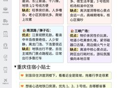 -观音桥步行街