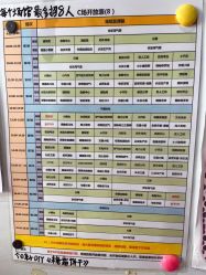 -秦皇星际小蚂蚁乐园