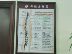 -张钰强中医正骨推拿连锁(唐家人才公寓店)