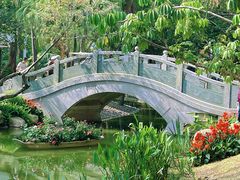 -人民公园(罗湖区)