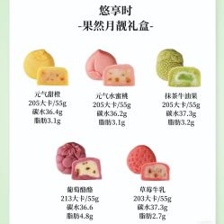 -Fundi张玉珊修身堂·indiba·BTL科技瘦身