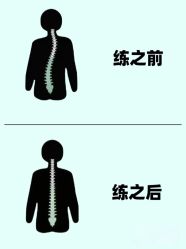 -亚太瑜伽普拉提学院