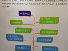 -南京市规划建设展览馆